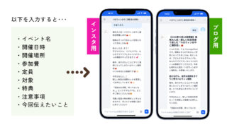SNS・ブログの告知文づくり、1投稿40分 → 約10分に